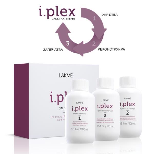 -25 % на i.plex - система за възстановяване и защита на косата от ново поколение